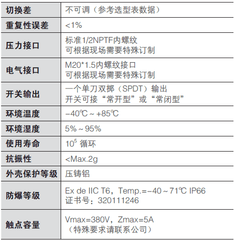 KG110I(y)͉_P