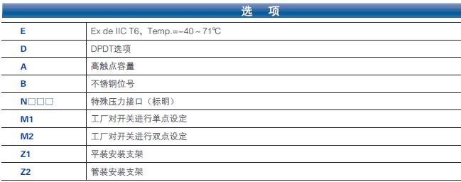 KG110I(y)͉_P