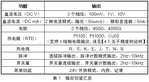 NZ-MMB1.0̖(ho)l(f)fñH